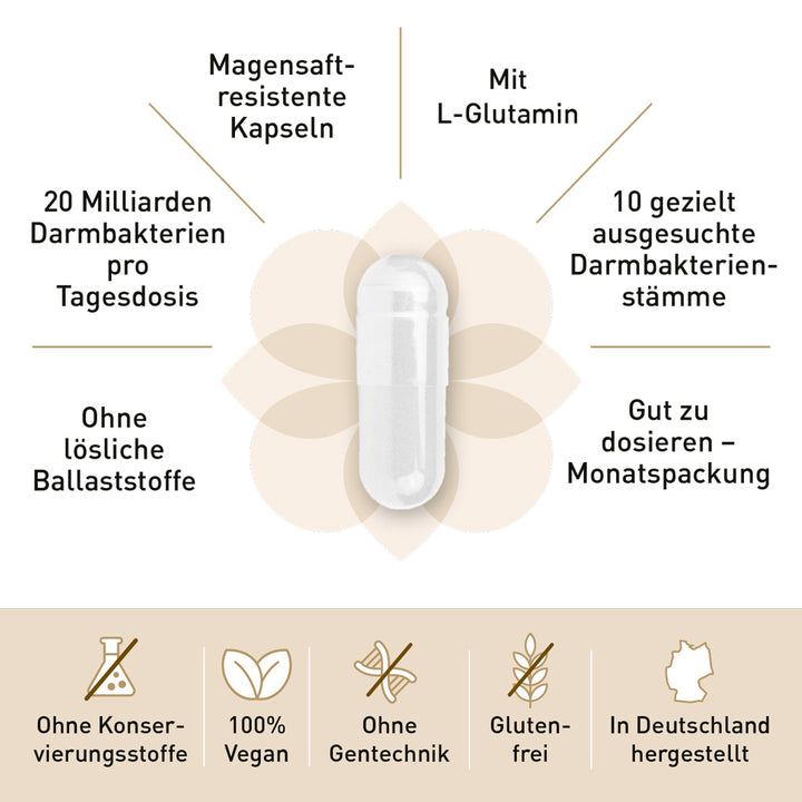 MADENA RDS-Paket