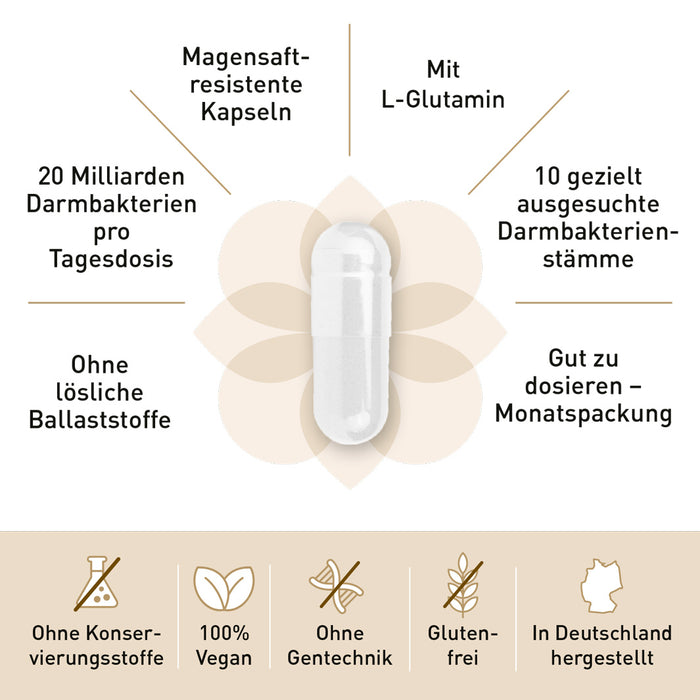 MADENA RDS-Paket
