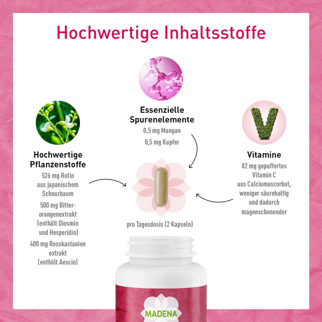 Venenkapseln*: Rutin, Hesperidin, Diosmin, Rosskastanie &amp; Co.