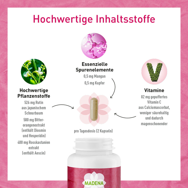 Venenkapseln*: Rutin, Hesperidin, Diosmin, Rosskastanie &amp; Co.