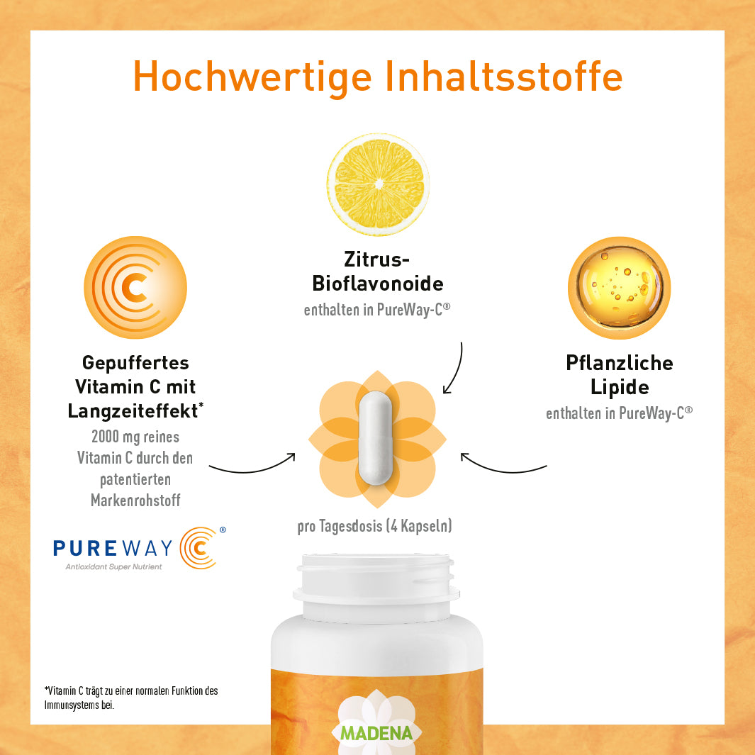 Gepuffertes Vitamin C: 2000mg mit Langzeiteffekt