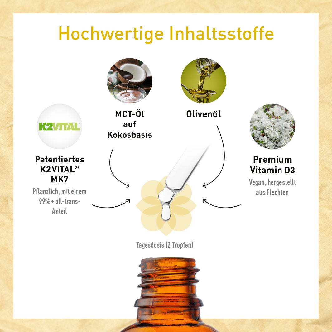 Vitamin D3 K2 Tropfen: Vegan &amp; hochdosiert