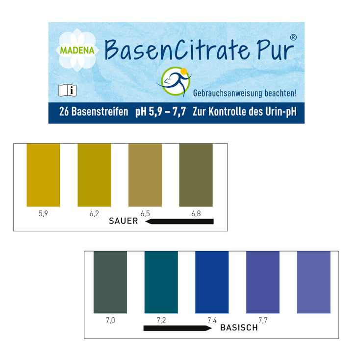 MADENA Säure-Basen-Paket: Körper entsäuern