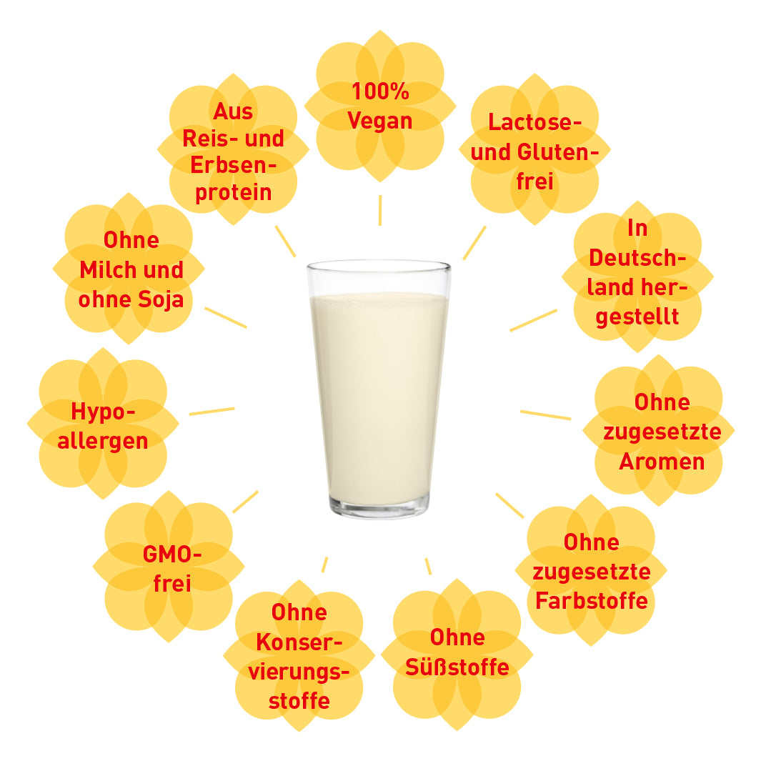 Protein-Shake: MADENA Pro vegan & gesund